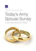 Today's Army Spouse Survey