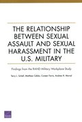 The Relationship Between Sexual Assault and Sexual Harassment in the U.S. Military