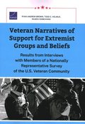 Veteran Narratives of Support for Extremist Groups and Beliefs