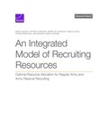 Integrated Model of Recruiting Resources