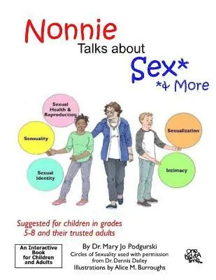 Mary Jo Jo Podgurski - Nonnie Talks about Sex...& More, Häftad. Tillgänglighet: Lägg i varukorg