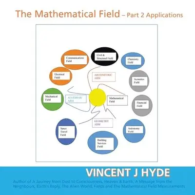 Vincent J Hyde - Mathematical Field, Häftad. Tillgänglighet: Lägg i varukorg