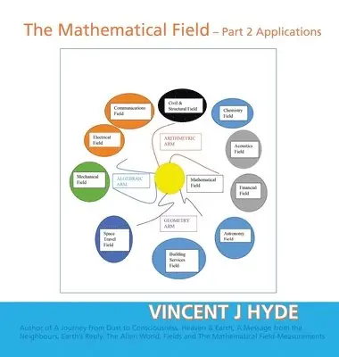 Vincent J Hyde - Mathematical Field, Inbunden. Tillgänglighet: Lägg i varukorg