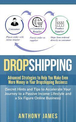 Anthony James - Dropshipping: Advanced Strategies to Help You Make Even More Money in Your Dropshipping Business (Secret Hints and Tips to Accelerat, Häftad. Tillgänglighet: Lägg i varukorg