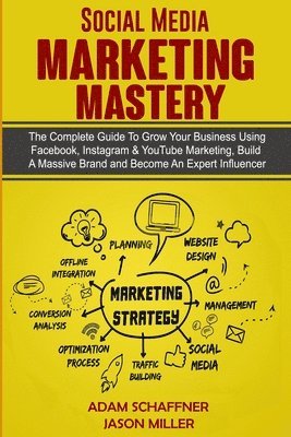 Adam Schaffner, Jason Miller - Social Media Marketing Mastery, Häftad