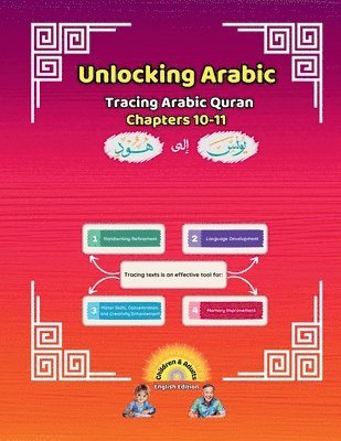 Canada Universal School - Unlocking Arabic, Häftad. Tillgänglighet: Lägg i varukorg