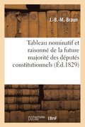 Tableau Nominatif Et Raisonne de la Future Majorite Des Deputes Constitutionnels A La Chambre