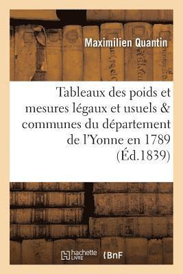 Tableaux des poids et mesures légaux et usuels