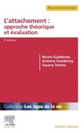 L''attachement : approche théorique et évaluation
