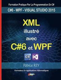 XML illustre avec C#6 et WPF