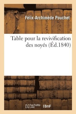 Table Pour La Revivification Des Noyés