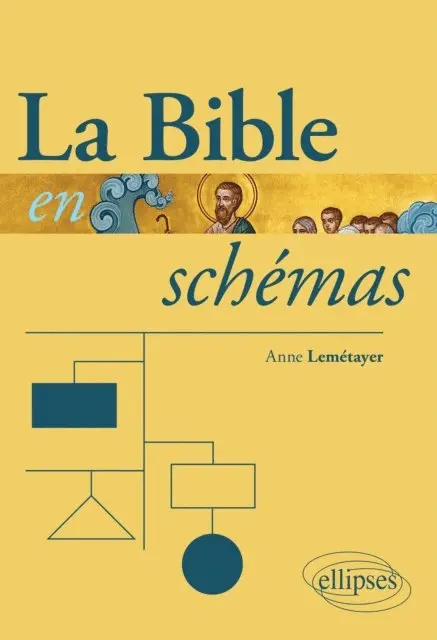Anne Lemetayer - La Bible en schémas, E-bok. Tillgänglighet: Lägg i varukorg