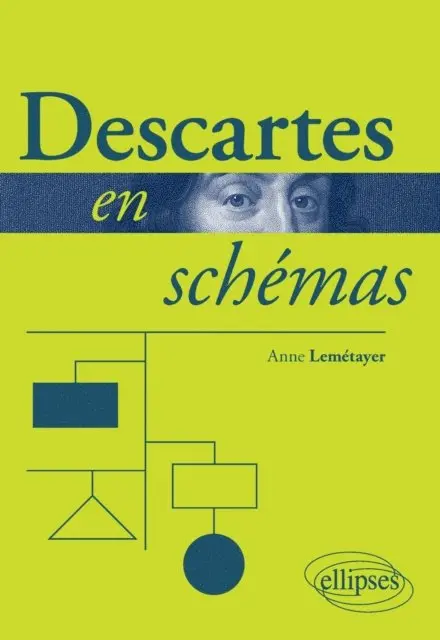 Anne Lemetayer - Descartes en schémas, E-bok. Tillgänglighet: Lägg i varukorg