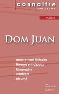 Fiche de lecture Dom Juan de Molire (analyse littraire de rfrence et rsum complet)