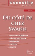 Fiche de lecture Du ct de chez Swann de Marcel Proust (analyse littraire de rfrence et rsum complet)