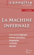 Fiche de lecture La Machine infernale de Jean Cocteau (Analyse littraire de rfrence et rsum complet)