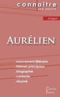 Fiche de lecture Aurélien de Louis Aragon (Analyse littéraire de référence et résumé complet)