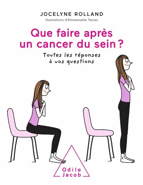 Rolland Jocelyne Rolland - Que faire après un cancer du sein ?, E-bok