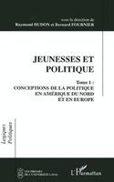 Jeunesses et politique