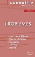 Fiche de lecture Tropismes de Nathalie Sarraute (Analyse litteraire de reference et resume complet)