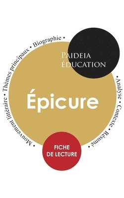 Épicure - Épicure, Häftad