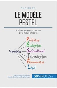 Mod�le PESTEL