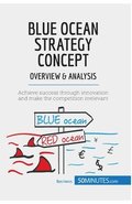 Blue Ocean Strategy Concept - Overview & Analysis