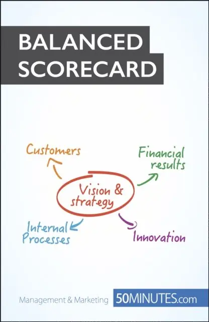50minutes - Balanced Scorecard, E-bok. Tillgänglighet: Lägg i varukorg