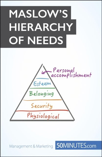 50minutes - Maslow's Hierarchy of Needs, E-bok