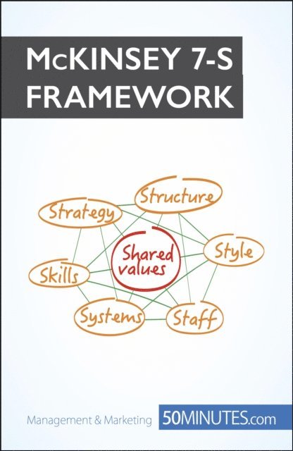 50minutes - McKinsey 7S Framework, E-bok