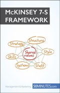 McKinsey 7S Framework