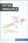 Peter Principle