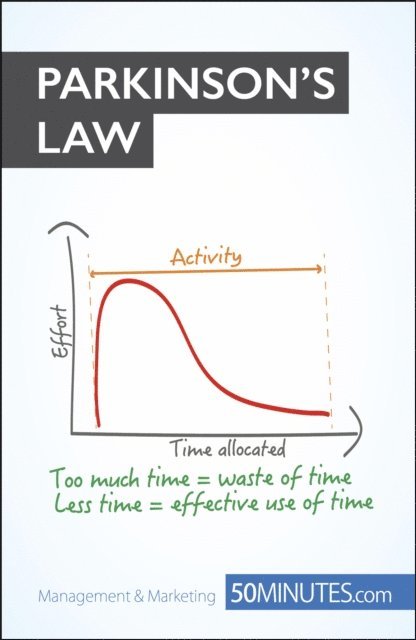 50minutes - Parkinson's Law, E-bok