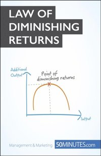 Law of Diminishing Returns: Theory and Applications