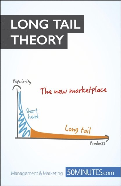 50minutes - Long Tail Theory for Business, E-bok