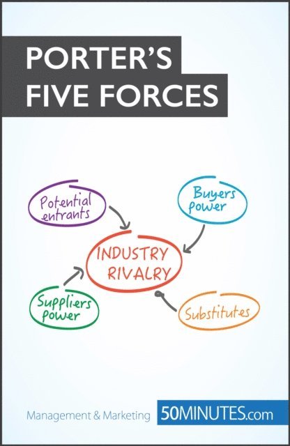 50minutes - Porter's Five Forces, E-bok