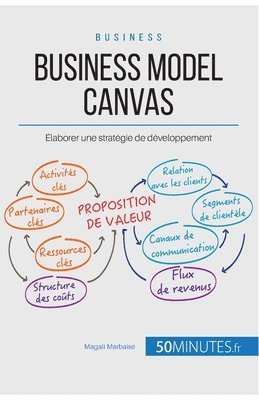 Magali Marbaise, 50minutes - Business Model Canvas, Häftad
