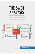 SWOT Analysis