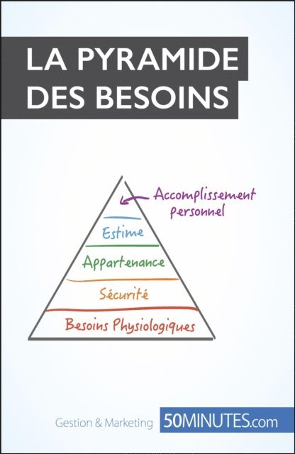50minutes, Pierre Pichere - La pyramide de Maslow, E-bok