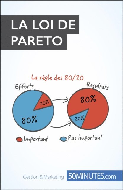 50Minutes, Antoine Delers - La loi de Pareto, E-bok