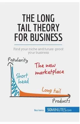 Long Tail Theory for Business