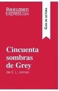 Cincuenta sombras de Grey de E. L. James (Gua de lectura)