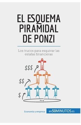 50minutos - esquema piramidal de Ponzi, Häftad