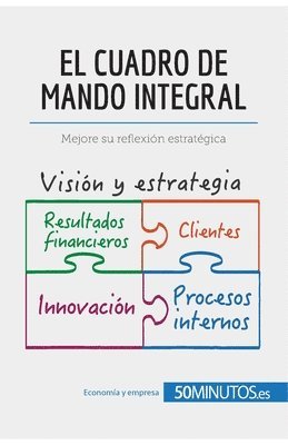 50minutos - cuadro de mando integral, Häftad