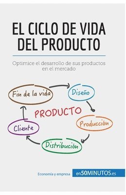 50minutos - ciclo de vida del producto, Häftad