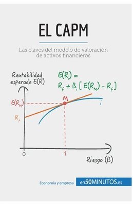 50minutos - CAPM, Häftad