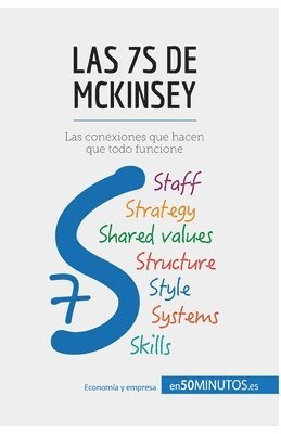 50minutos - 7S de McKinsey, Häftad