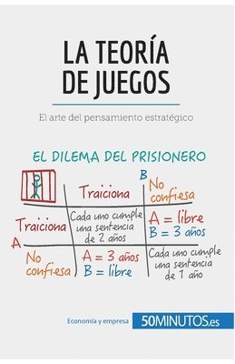 50minutos - teoría de juegos, Häftad