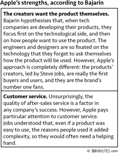 50minutes - Apple and the Digital Revolution, E-bok
