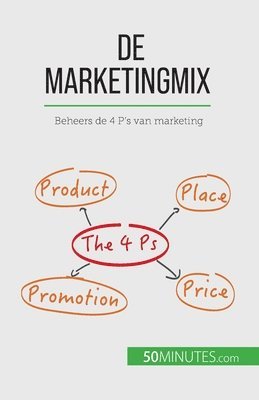 Morgane Kubicki - De marketingmix, Häftad